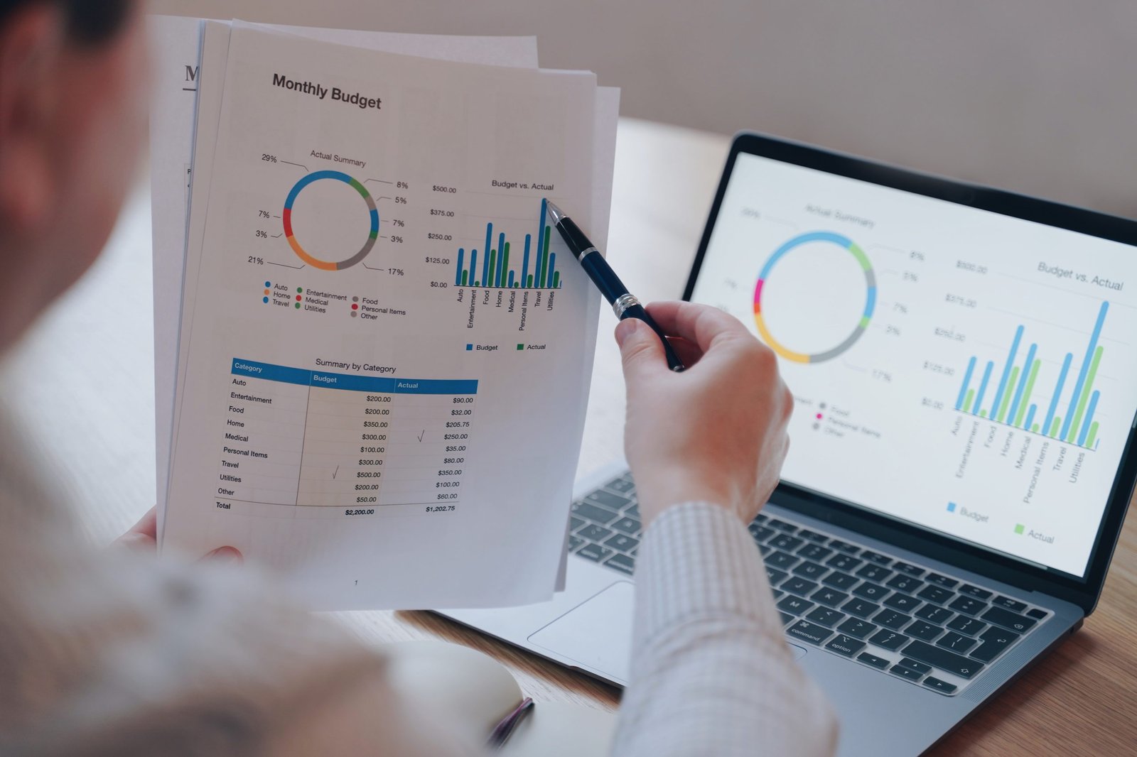 Performance-Tracking